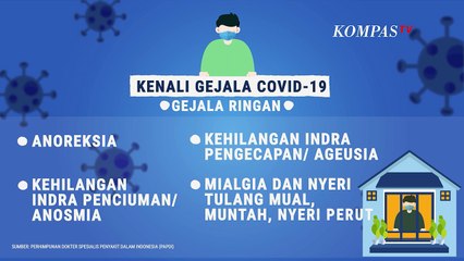 Panduan Isoman di Rumah untuk Pasien Covid-19