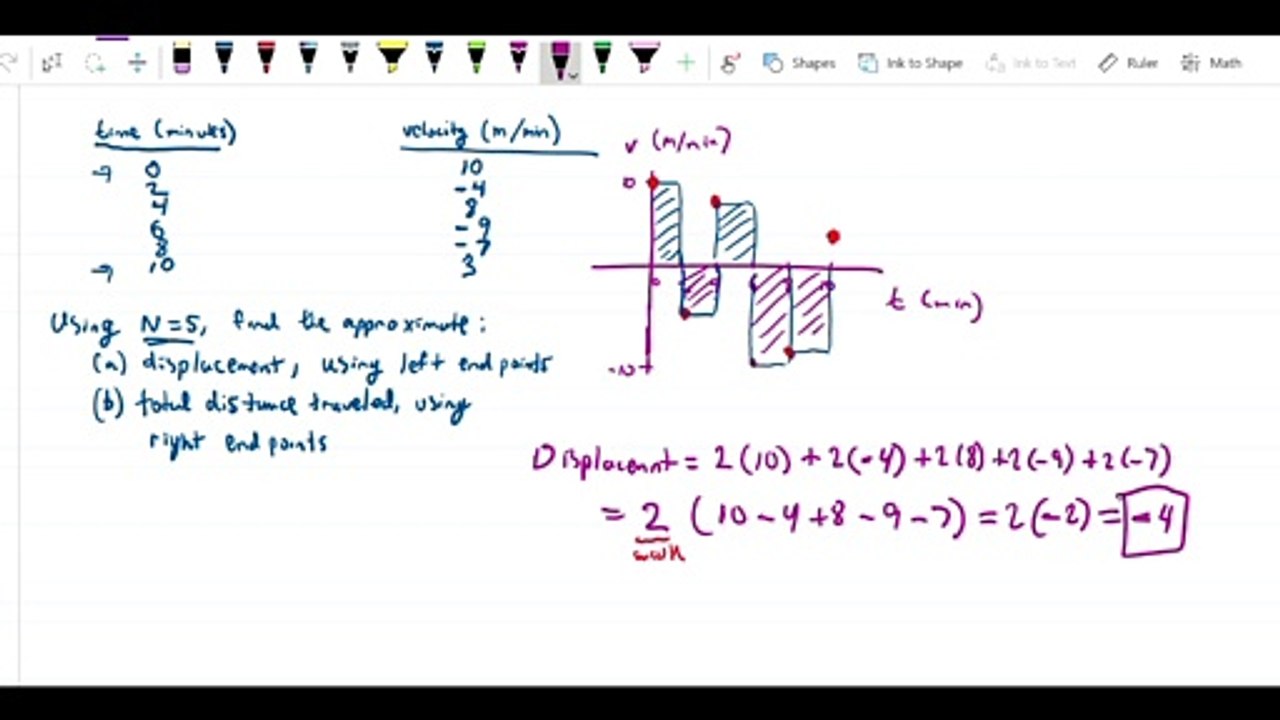 Area and finite sums - Displacement and total distance using table values