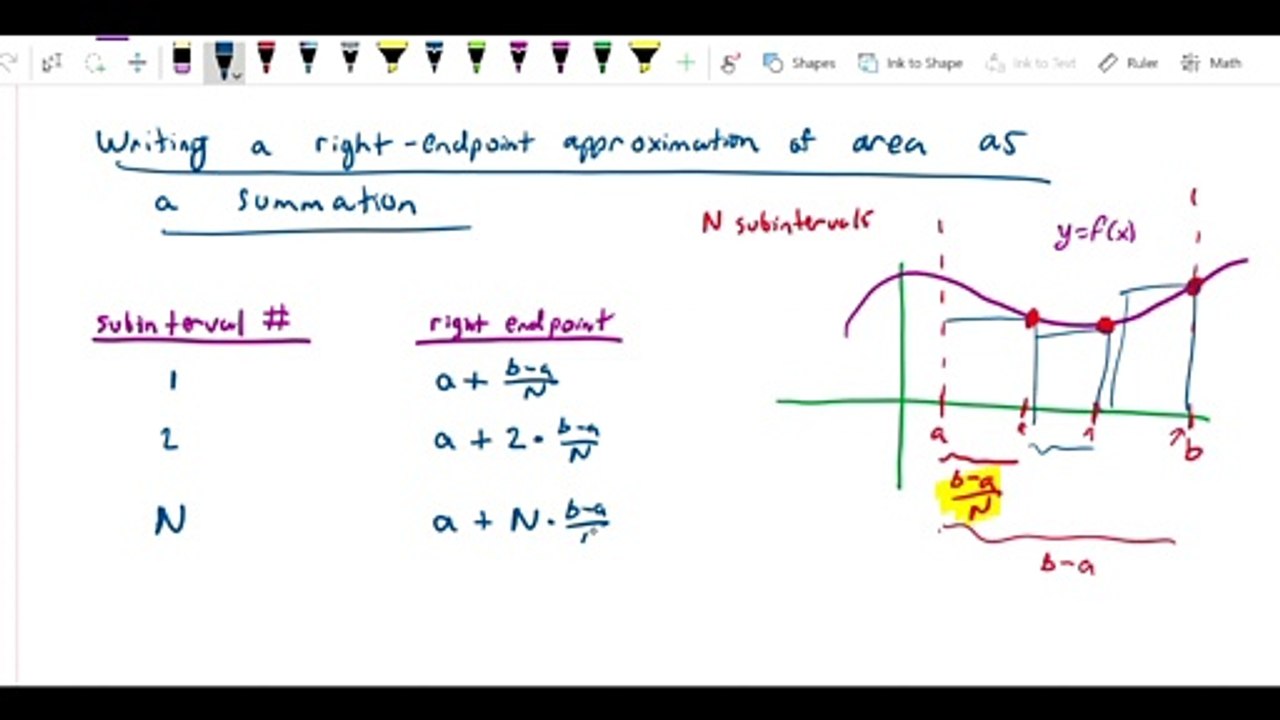 Area and finite sums - right endpoint approximation of area as a summation