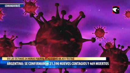 Скачать видео: Coronavirus en Argentina: confirmaron 469 muertes y 21.590 contagios en las últimas 24 horas