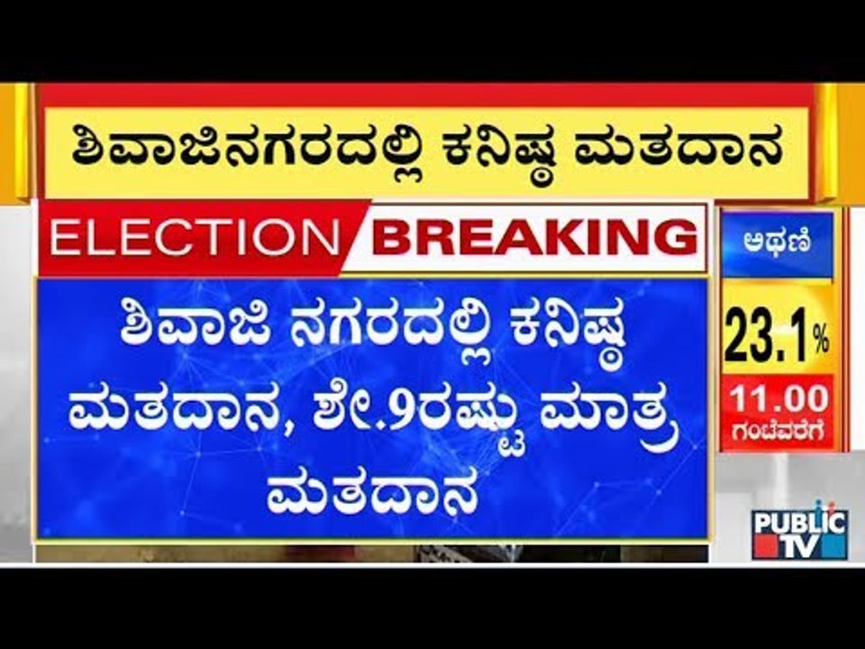 Voter Turnout Till 11 AM | Shivajinagar, The Least With 9.2% & Yellapur, The Highest With 23.87%