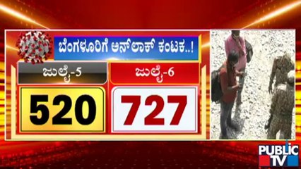 Covid-19 Updates: Bengaluru Reports 727 New Covid Cases Yesterday