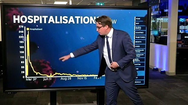 27 new local COVID cases in NSW as outbreak continues to spread