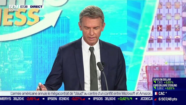 BFM Business avec vous : Que risque un chef d'entreprise en cas de non-contrôle du temps de travail de ses salariés ? - 07/07