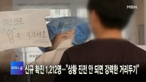 [MBN 프레스룸] 7월 7일 주요뉴스&오늘의 큐시트