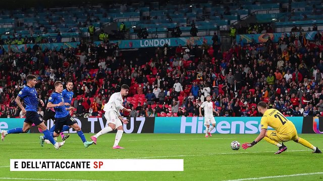 Euro2020, l'Italia batte la Spagna e va in finale. Mancini ha costruito un capolavoro