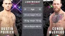 McGregor vs Poirier 3