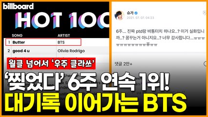 ‘찢었다’ 빌보드 핫100 6주 연속 1위 대기록 이어가는 방탄소년단(BTS)