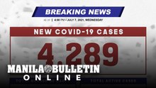 DOH reports 4,289 new cases, bringing the national total to 1,450,110, as of JULY 7, 2021