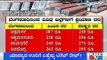 KSRTC Hikes Bus Fares By 12%..! Here Are The Revised Ticket Rates To Different Districts