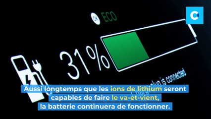 Quelle est la durée de vie d’une batterie de voiture électrique ?