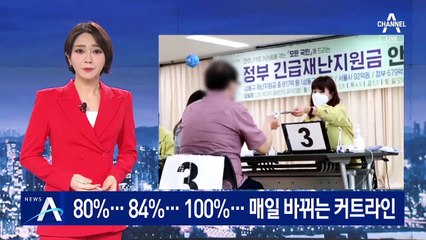 흔들리는 지원금 커트라인…與 “전국민 지원” vs 野 “우왕좌왕”