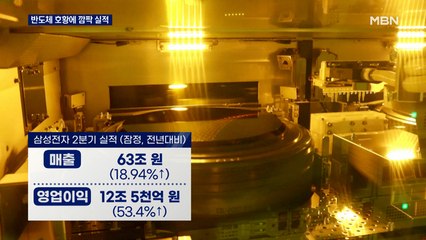 반도체 수퍼 호황에 삼성전자 영업이익 11분기 만에 최고