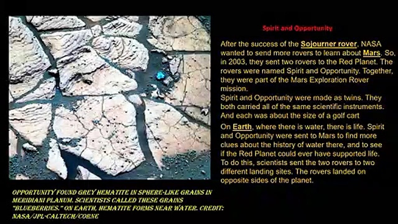 Mars Planets Solar System