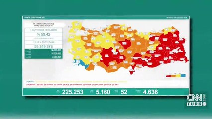 SON DAKİKA HABERİ: 7 Temmuz koronavirüs tablosu açıklandı! İşte Türkiye'de son durum