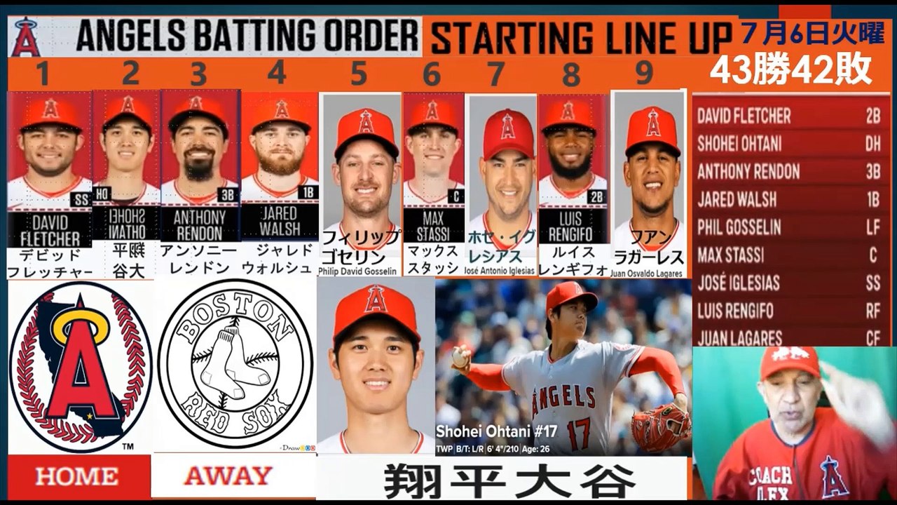 7月7日水曜の大谷翔平対ボストンレッドソックス32号ホームランとシングルーJuly 7 Wednesday Shohei Ohtani vs Boston Red Sox－Shohei hit 32nd Homerun