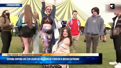España supera los 250 casos de incidencia y vuelve a riesgo extremo