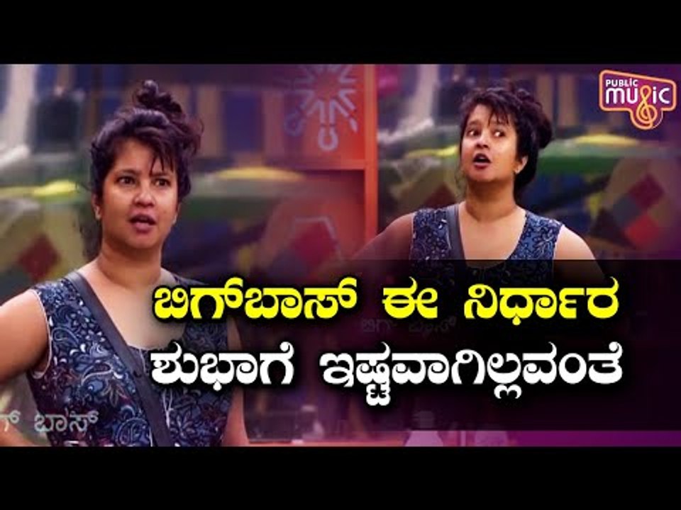 ಬಿಗ್ ಬಾಸ್ ಕುರಿತು ಇರುವ ಬೇಸರವನ್ನು ಹೊರಹಾಕಿದ ಶುಭಾ ಪೂಂಜಾ | Shubha Poonja | Bigg Boss Kannada Season 8