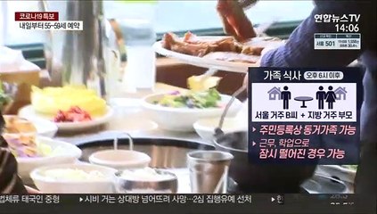 알쏭달쏭 수도권 4단계, 무엇이 달라지나
