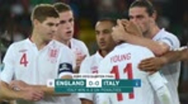 Euro 2020 Final Preview: Italy v England