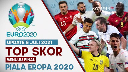 Update Top Skor Piala Eropa 2020, Harry Kane Ancam Ronaldo di Puncak Peringkat