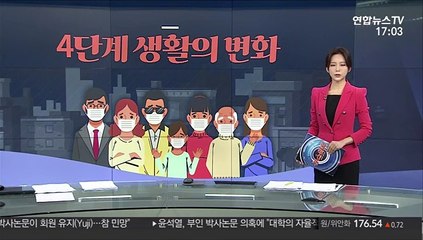 [그래픽뉴스] 4단계 생활의 변화