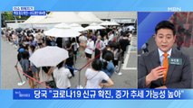 MBN 뉴스파이터-확진자 1,275명 '역대 최대치'…서울만 '4단계 단독 격상' 논의
