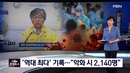 신규확진 1,275명 '역대 최다'…"악화 시 2,140명 예상"