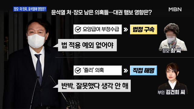 [백운기의 뉴스와이드] 코로나19 확산세, 대책은? / 윤석열의 광폭 행보, 득실은? / 민주당 경선 컷오프 전망은? / '오징어 사기꾼' 사기 행각