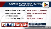 DOH, nakapagtala ng higit 3-K na mga bagong gumaling mula sa COVID-19