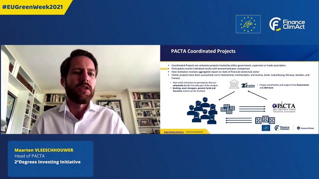 Webinaire Finance ClimAct – EU Green Week 2021 – Keynote 2