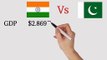 India vs Pakistan country comparison, country comparison video