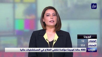 480 حالة كورونا مؤكدة تتلقى العلاج في المستشفيات حاليا