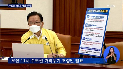 신규확진 1,300 명 안팎 "사상 최다 넘나"…수도권 4단계 격상 예상