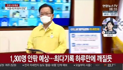 Tải video: 1,300명 안팎…수도권 12일부터 거리두기 4단계