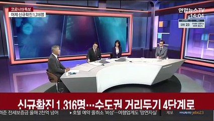 [뉴스큐브] 신규확진 1,316명…수도권 거리두기 4단계로