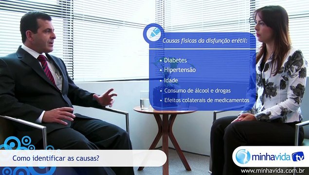 Disfunção erétil: diagnóstico