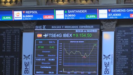 El Ibex 35 recupera los 8.700 puntos tras las caídas de ayer