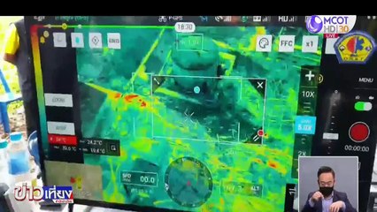 ข่าวเที่ยง (ช่วงที่ 2) วันศุกร์ที่ 9 กรกฎาคม 2564