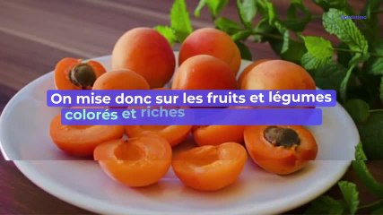 Préparer sa peau au soleil