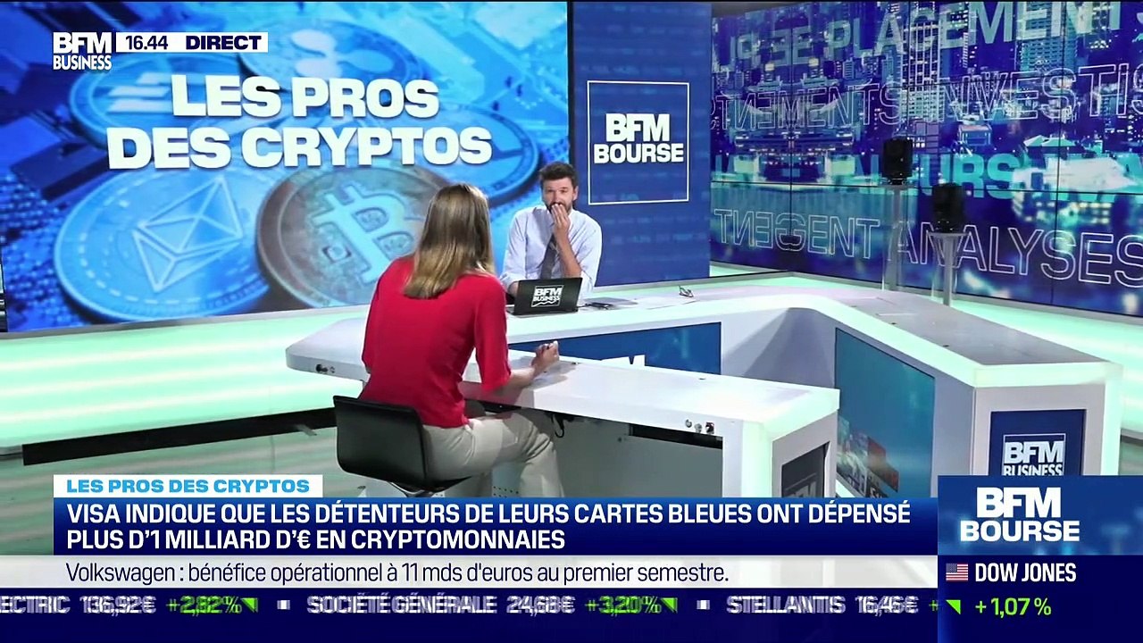 Vincent Boy vs Owen Simonin vs Claire Balva : Les risques observés récemment sur le marché actions pourraient-ils entraîner une baisse sur le marché des cryptomonnaies ? - 09/07