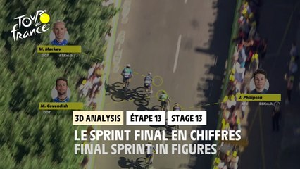 #TDF2021 - Étape 13 / Stage 13 - Palette Graphique / 3D Analysis