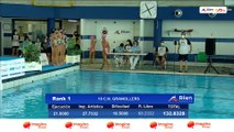 FINAL DÚO Y DÚO MIXTO - IX CAMPEONATO DE ESPAÑA ALEVIN, JUNIOR y ABSOLUTO DE VERANO DE NATACION ARTÍSTICA