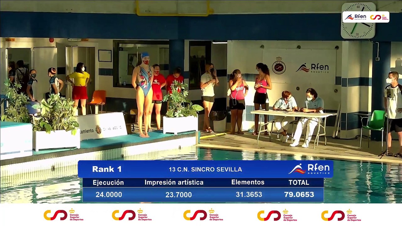 FINAL SOLO TECNICO JUNIOR Y FINAL SOLO TECNICO MASCULINO JUNIOR - IX CAMPEONATO DE ESPAÑA ALEVIN, JUNIOR y ABSOLUTO DE VERANO DE NATACION ARTÍSTICA -