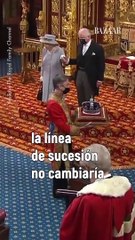 ¿Qué sucedería si el príncipe Carlos muriera antes que la reina Isabel II?