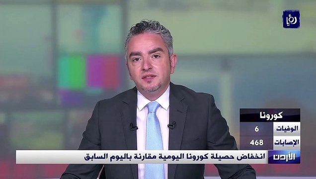 انخفاض حصيلة كورونا اليومية مقارنة باليوم السابق