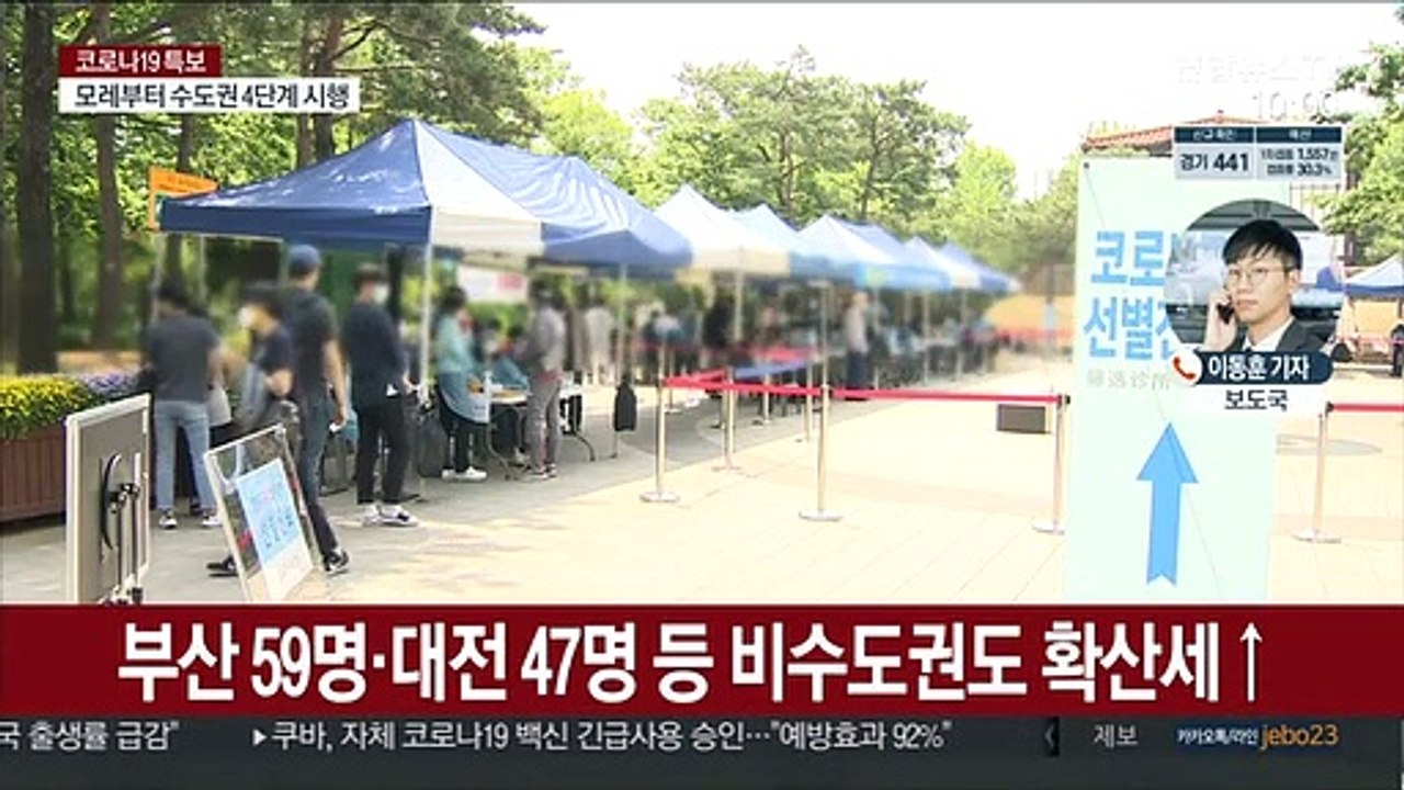 코로나19 신규 확진 1,378명…사흘 연속 역대 최다