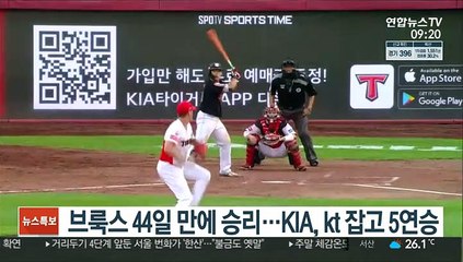 [프로야구] 브룩스 44일 만에 승리…KIA, kt 잡고 5연승