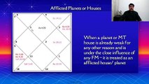 Afflicted Planets or Houses - Learning Vedic astrology step by step