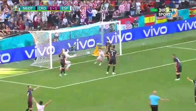 CROACIA 3-5 ESPAÑA OCTAVOS DE FINAL 28/06/2021 #UEFAEURO2020 GOLES ULTRA HD